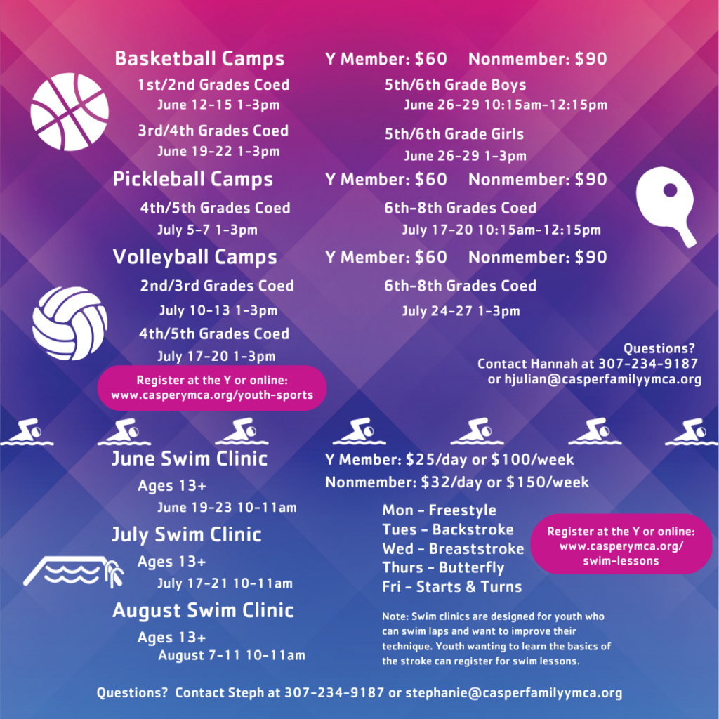 Summer Camps Specialty, Sports & Swim - Part 2
